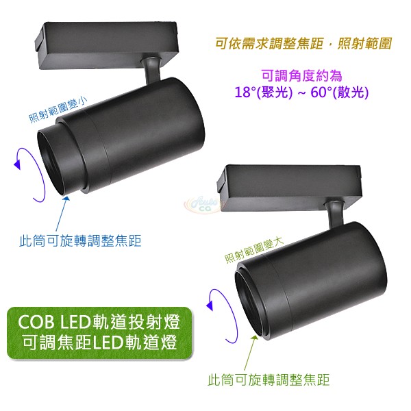 COB LED軌道投射燈 焦距調整說明